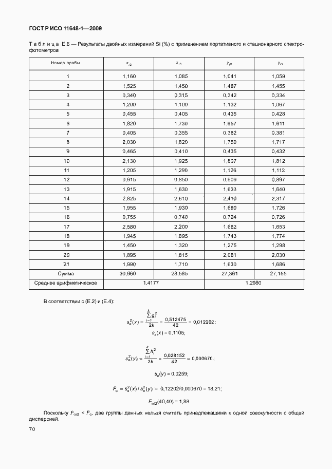 Страница 74 ГОСТ Р ИСО 11648-1-2009