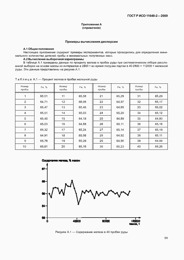 Страница 63 ГОСТ Р ИСО 11648-2-2009