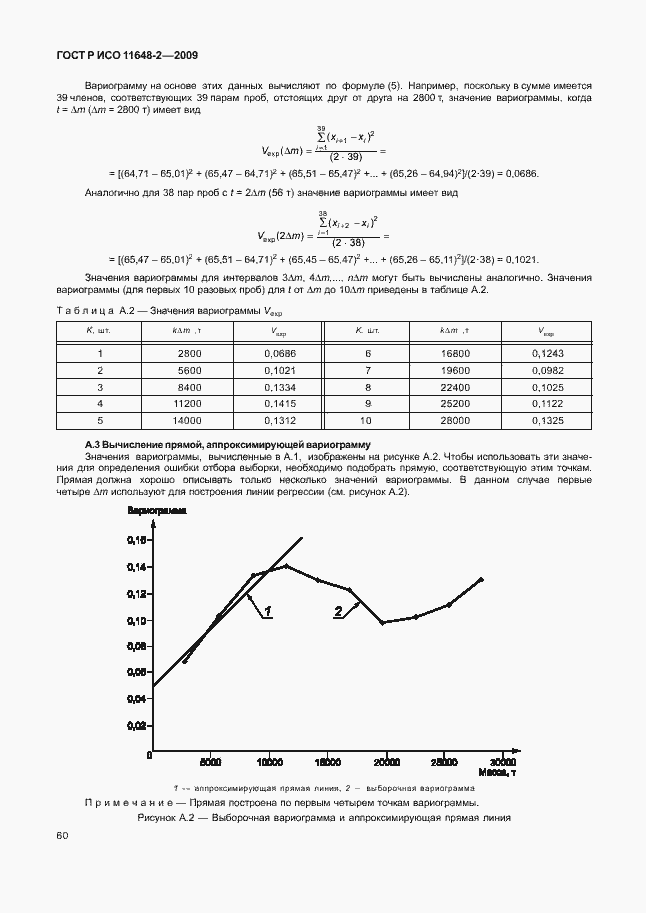 Страница 64 ГОСТ Р ИСО 11648-2-2009