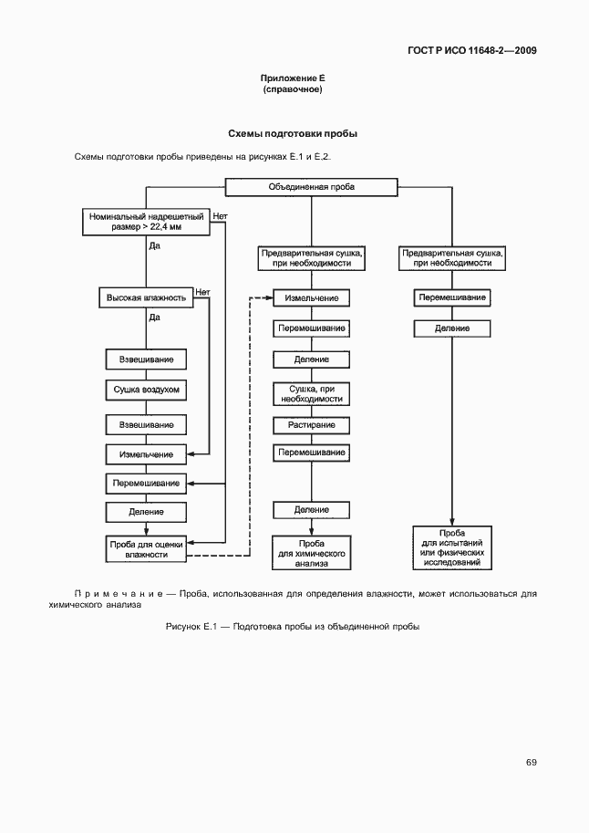 Страница 73 ГОСТ Р ИСО 11648-2-2009
