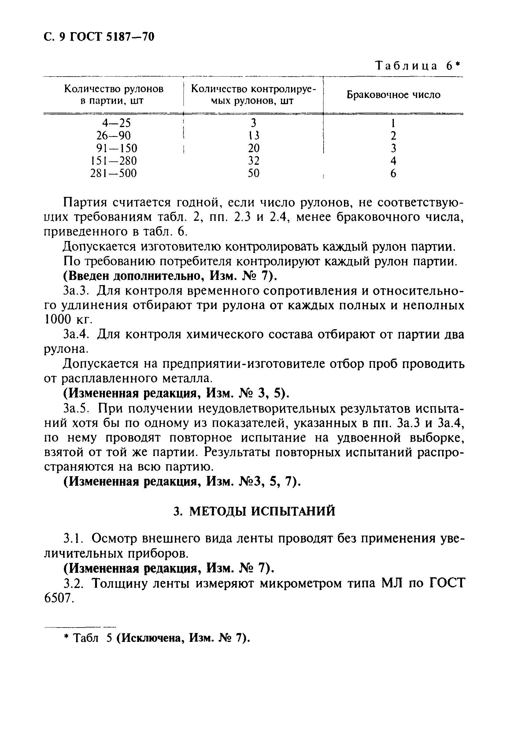 Страница 10 ГОСТ 5187-70