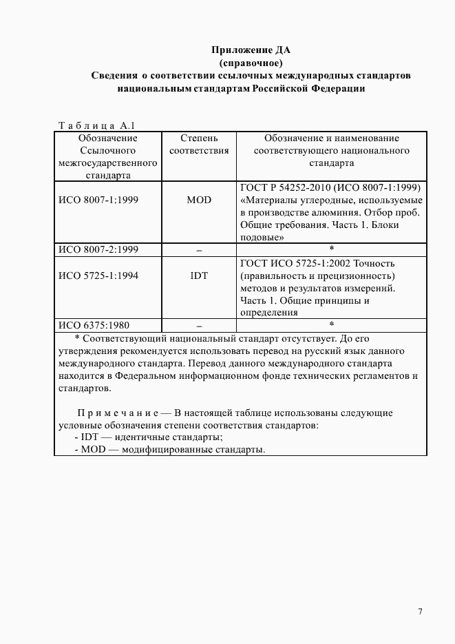 Страница 11 ГОСТ Р ИСО 11713-2014