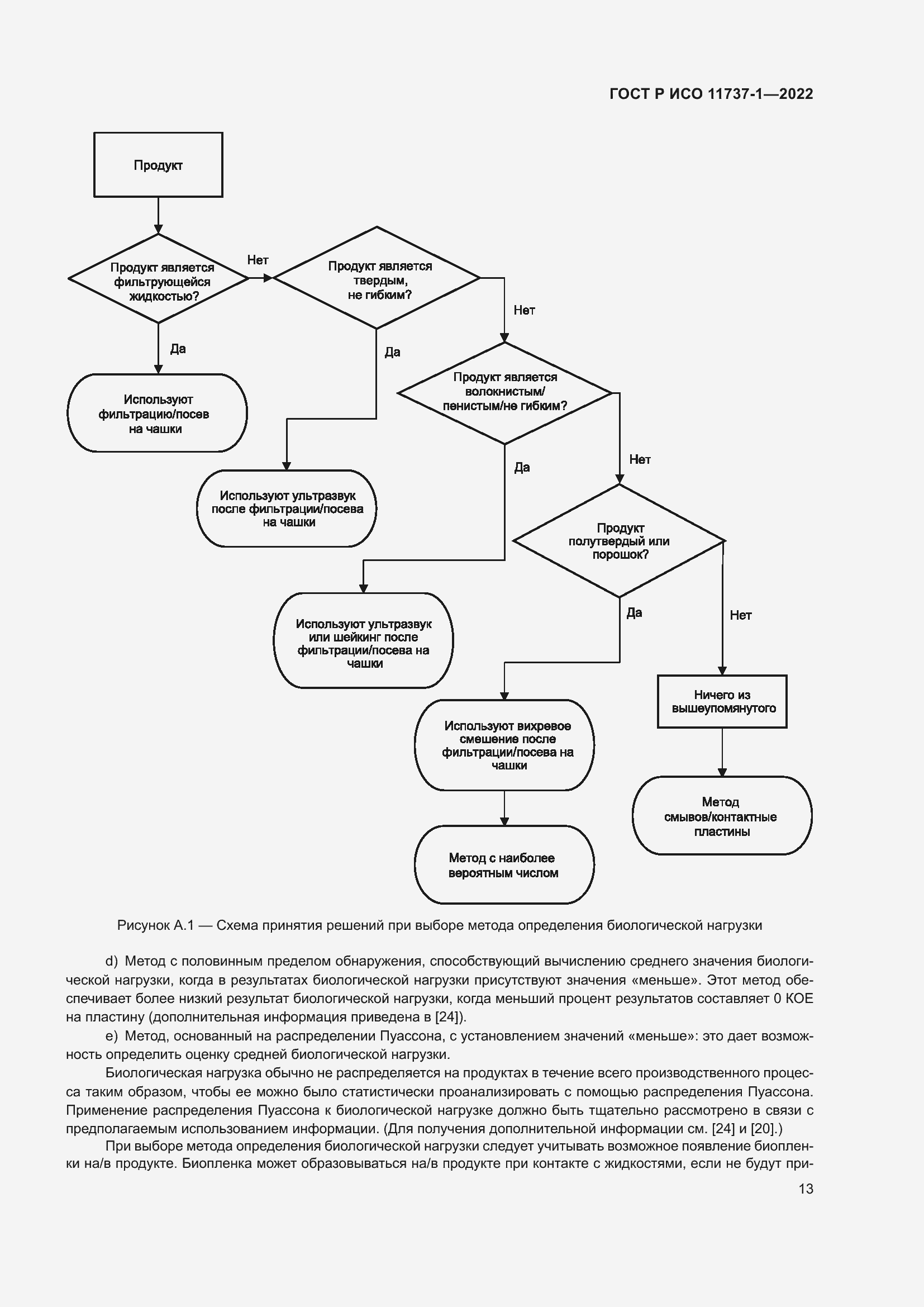 Страница 19 ГОСТ Р ИСО 11737-1-2022