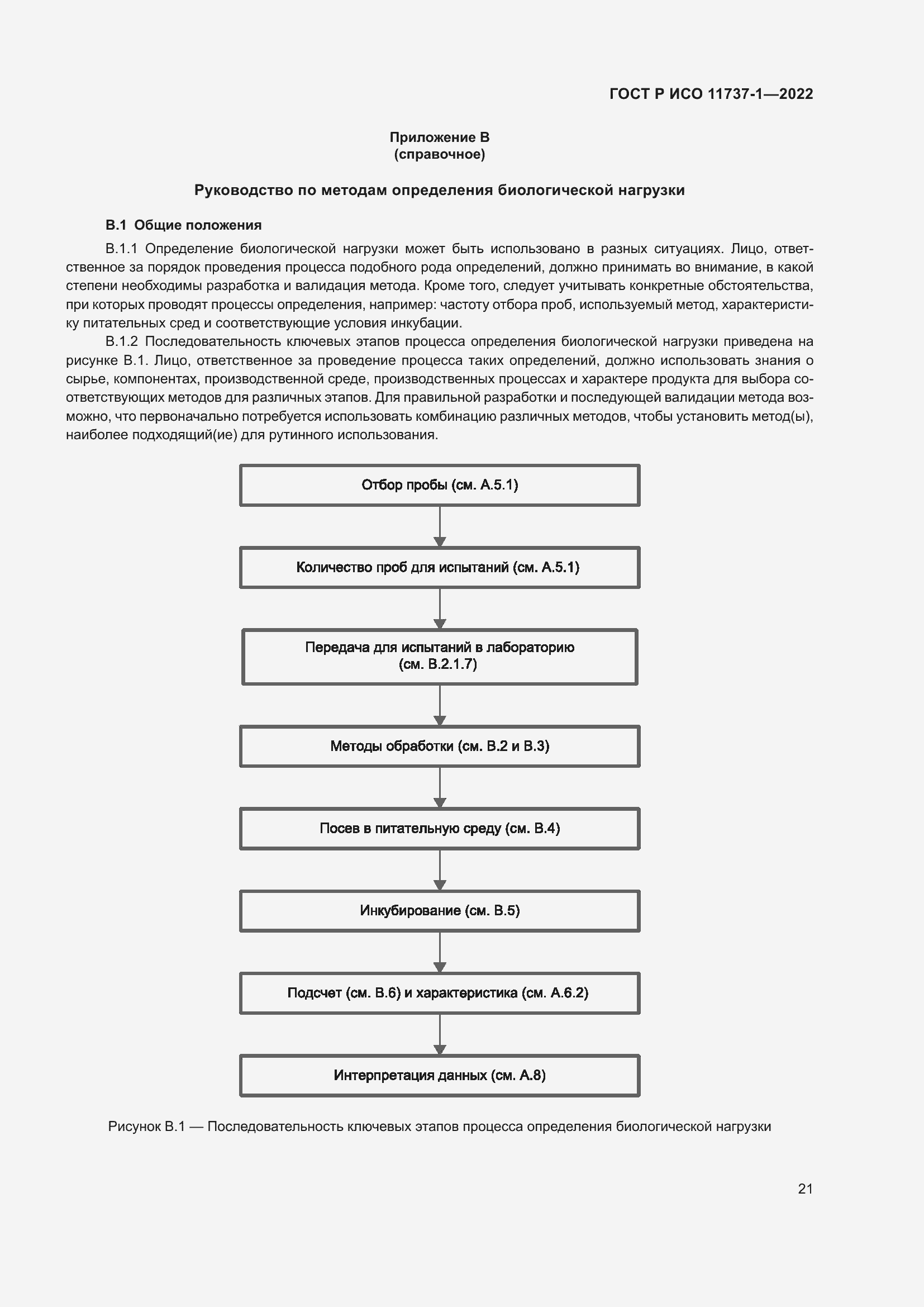 Страница 27 ГОСТ Р ИСО 11737-1-2022