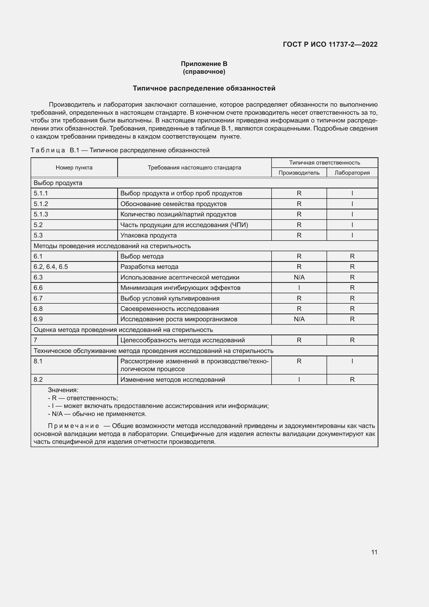 Страница 15 ГОСТ Р ИСО 11737-2-2022