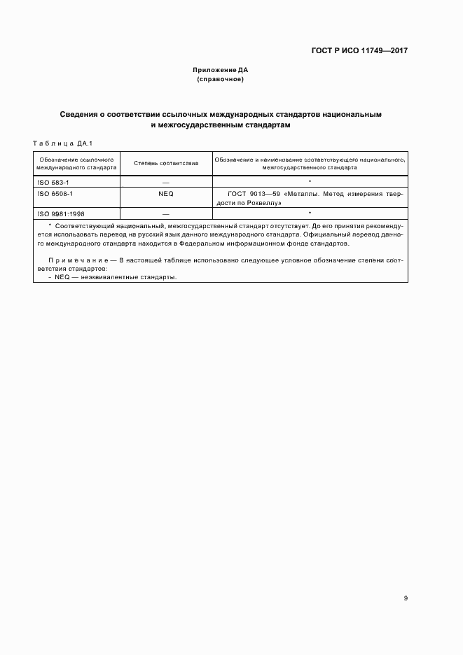 Страница 11 ГОСТ Р ИСО 11749-2017