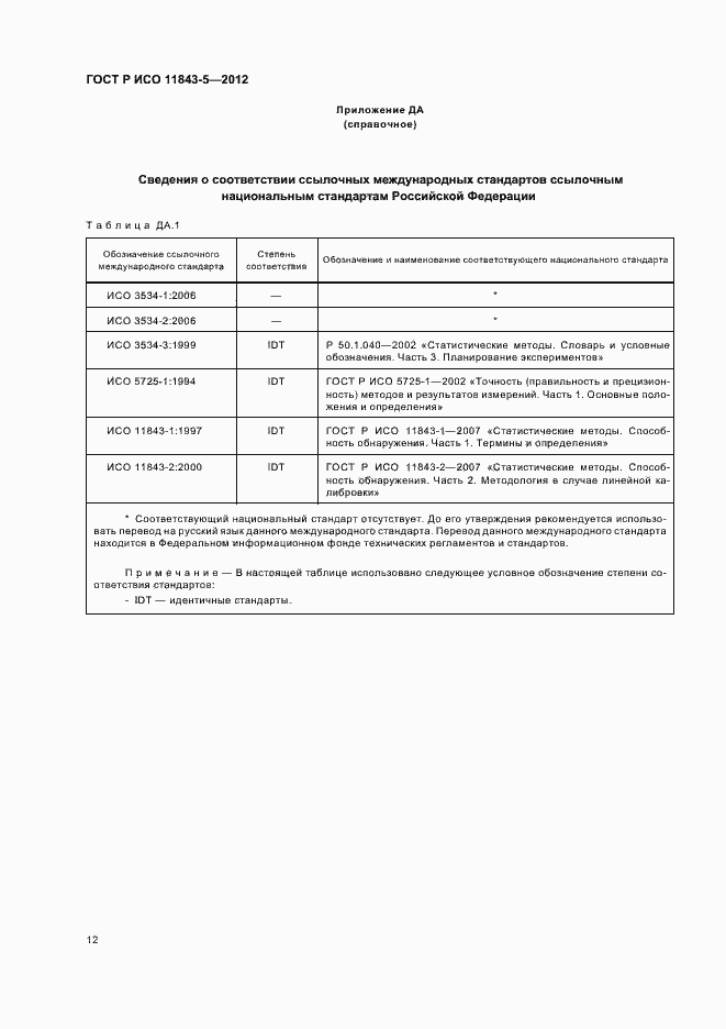 Страница 16 ГОСТ Р ИСО 11843-5-2012