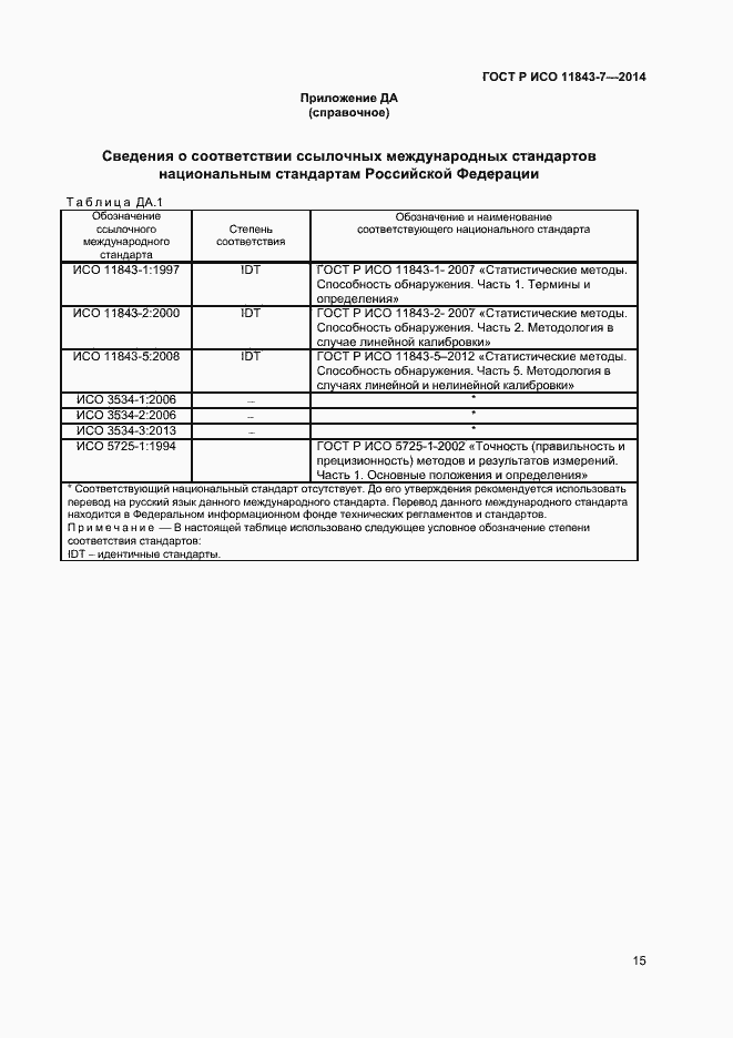 Страница 18 ГОСТ Р ИСО 11843-7-2014