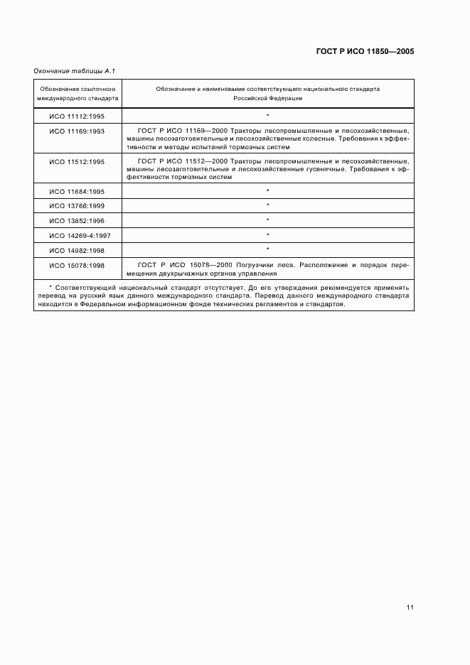 Страница 14 ГОСТ Р ИСО 11850-2005