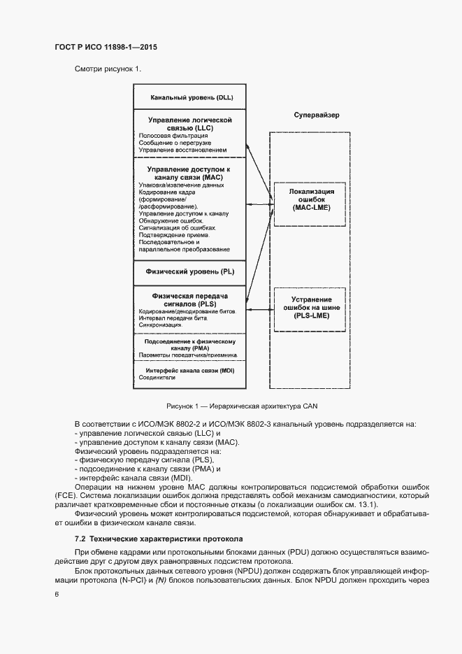 Страница 10 ГОСТ Р ИСО 11898-1-2015