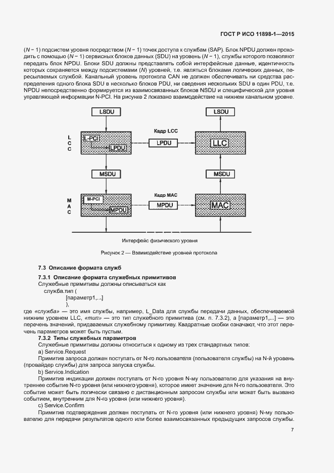 Страница 11 ГОСТ Р ИСО 11898-1-2015