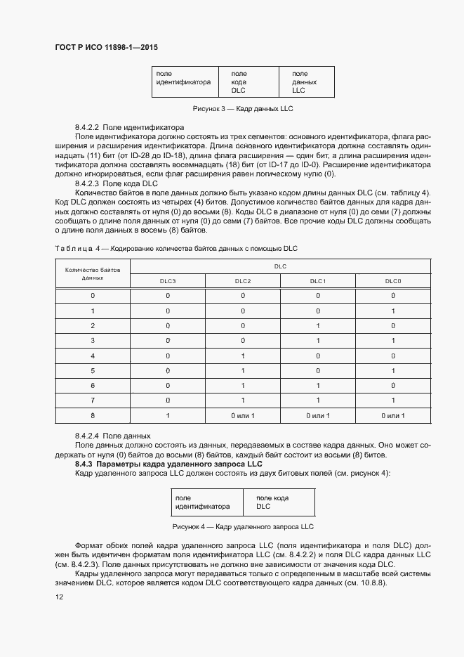 Страница 16 ГОСТ Р ИСО 11898-1-2015