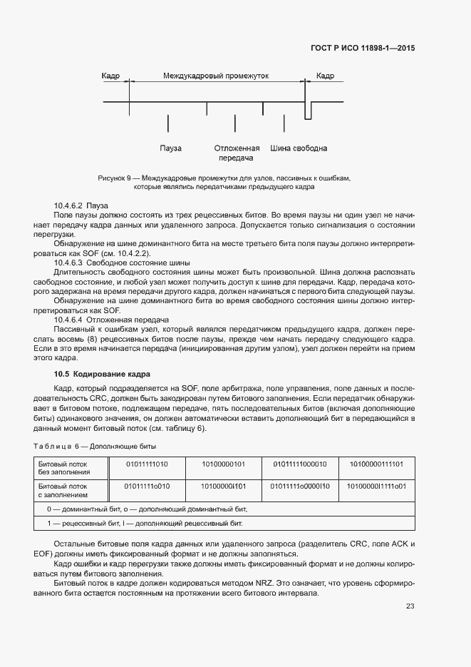 Страница 27 ГОСТ Р ИСО 11898-1-2015