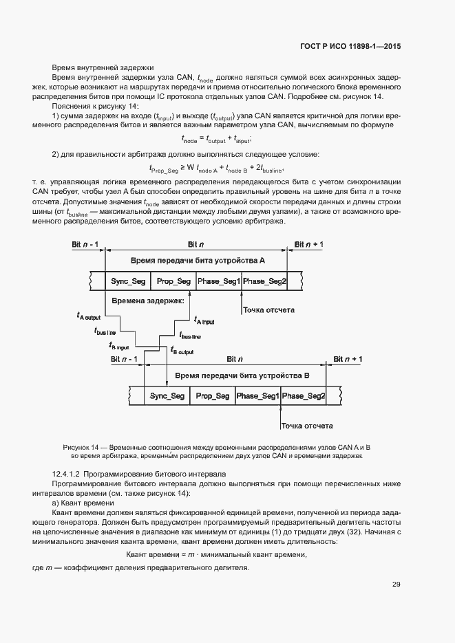 Страница 33 ГОСТ Р ИСО 11898-1-2015
