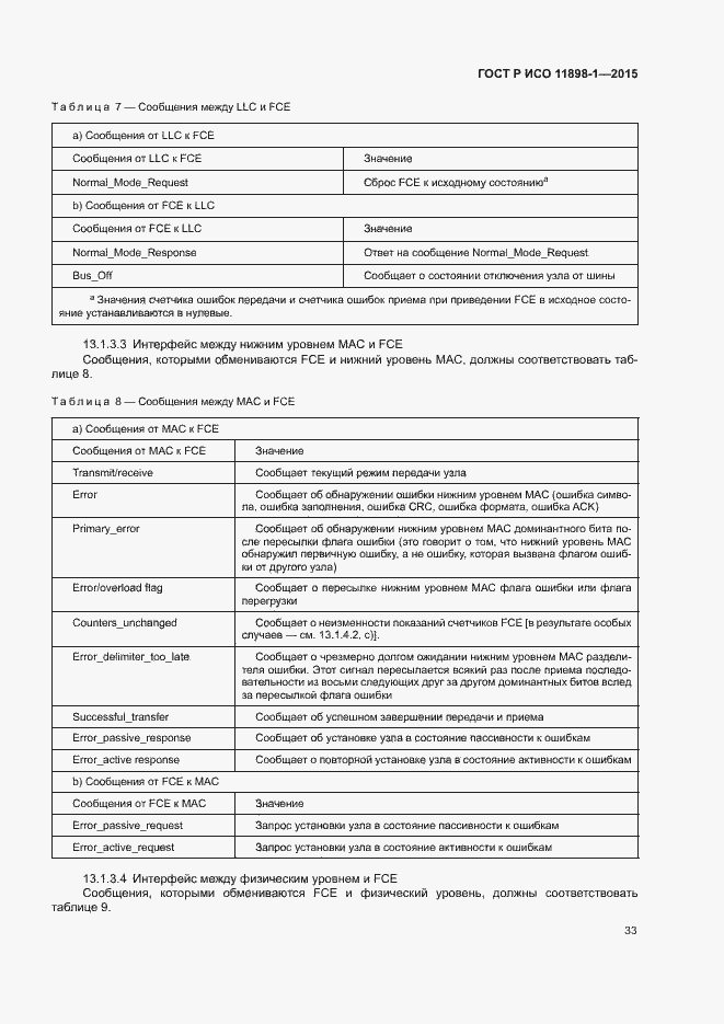 Страница 37 ГОСТ Р ИСО 11898-1-2015