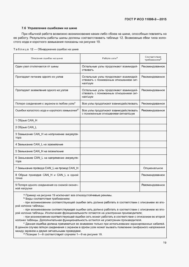 Страница 23 ГОСТ Р ИСО 11898-2-2015