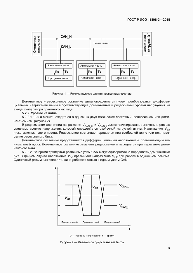 Страница 7 ГОСТ Р ИСО 11898-2-2015