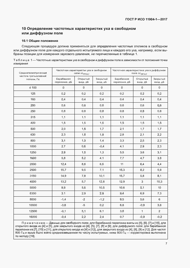 Страница 12 ГОСТ Р ИСО 11904-1-2017