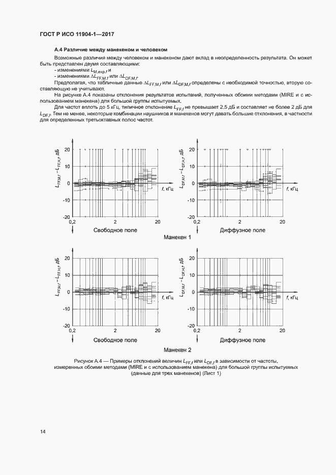 Страница 19 ГОСТ Р ИСО 11904-1-2017
