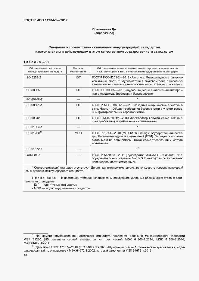 Страница 23 ГОСТ Р ИСО 11904-1-2017