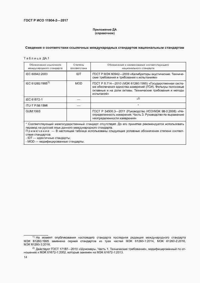 Страница 19 ГОСТ Р ИСО 11904-2-2017