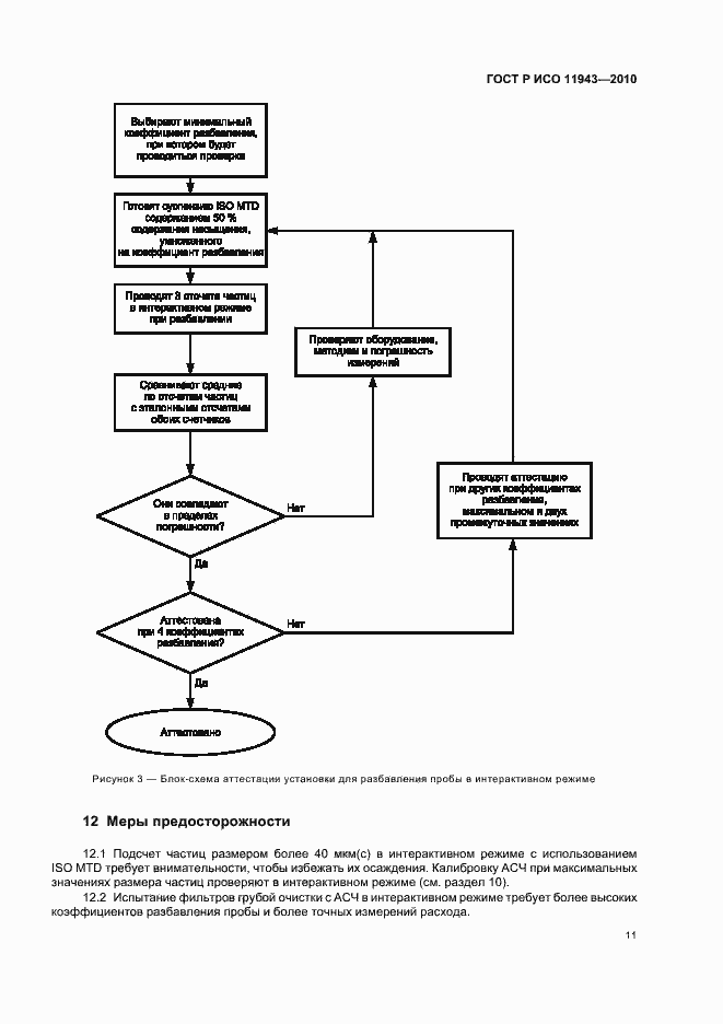 Страница 15 ГОСТ Р ИСО 11943-2010