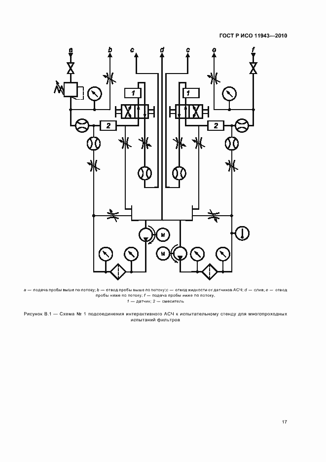 Страница 21 ГОСТ Р ИСО 11943-2010