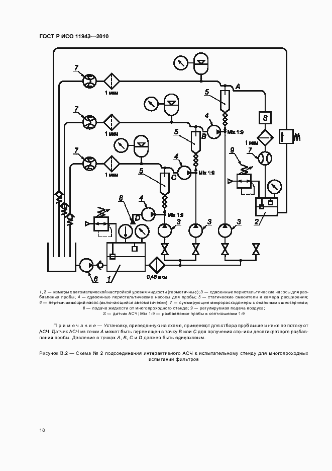 Страница 22 ГОСТ Р ИСО 11943-2010