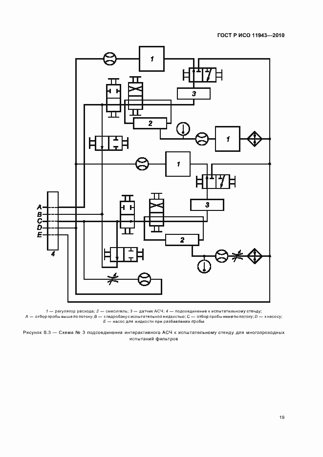 Страница 23 ГОСТ Р ИСО 11943-2010