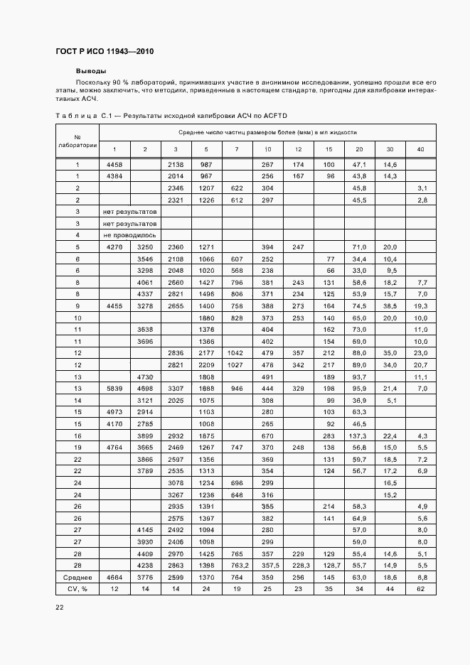 Страница 26 ГОСТ Р ИСО 11943-2010