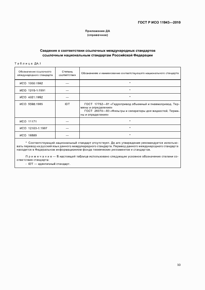 Страница 37 ГОСТ Р ИСО 11943-2010