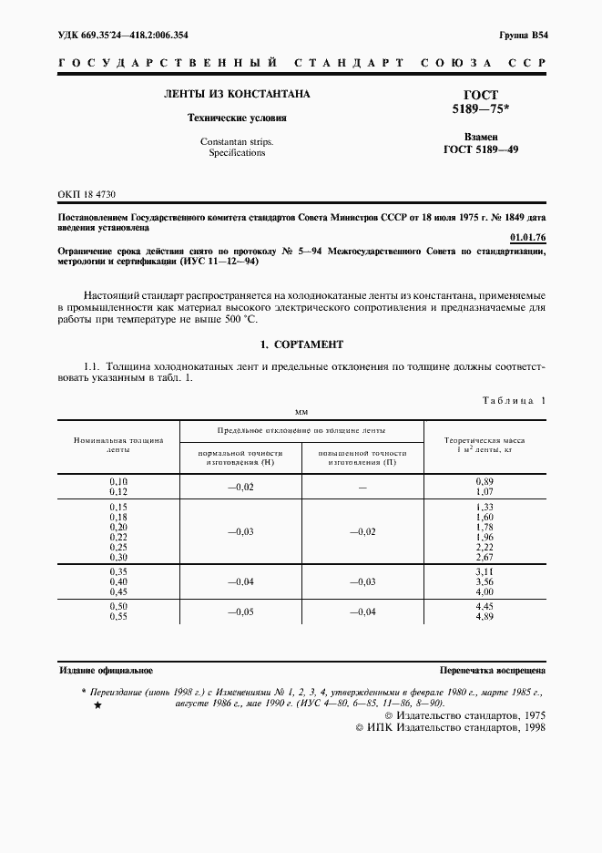 Страница 3 ГОСТ 5189-75