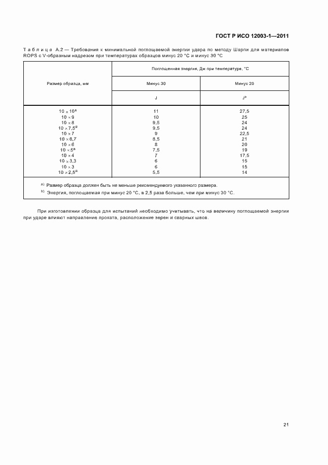 Страница 25 ГОСТ Р ИСО 12003-1-2011