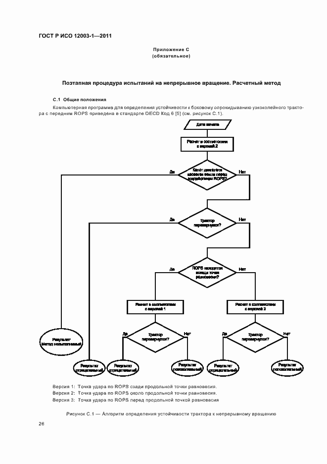 Страница 30 ГОСТ Р ИСО 12003-1-2011