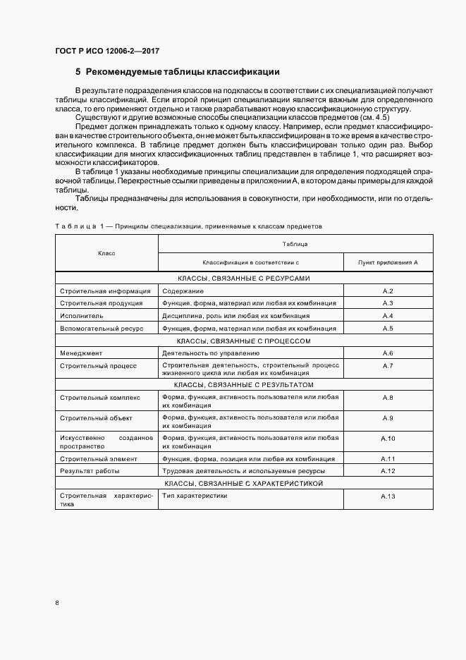 Страница 12 ГОСТ Р ИСО 12006-2-2017