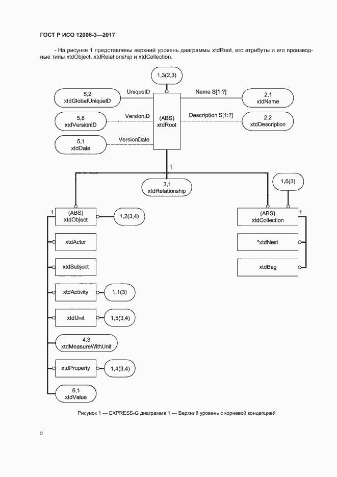 Страница 6 ГОСТ Р ИСО 12006-3-2017