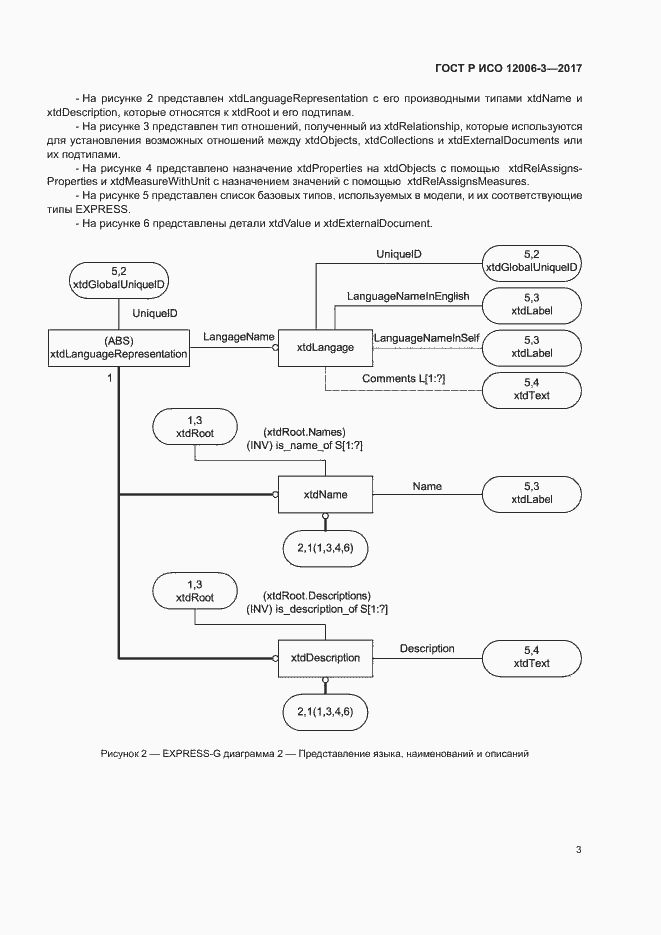 Страница 7 ГОСТ Р ИСО 12006-3-2017