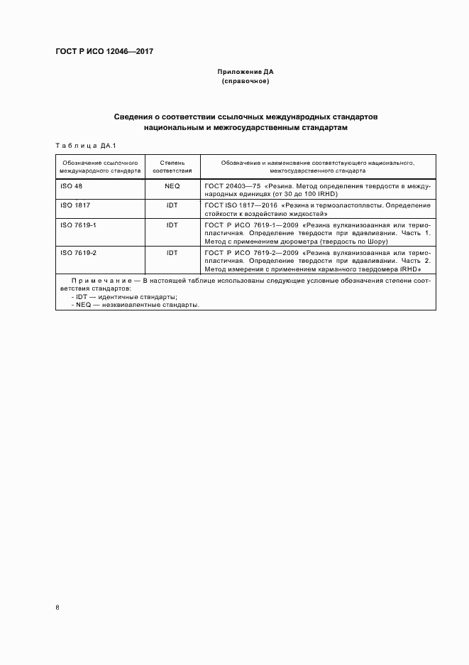 Страница 10 ГОСТ Р ИСО 12046-2017