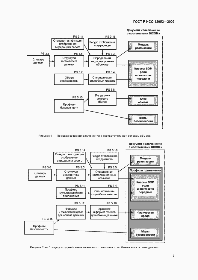 Страница 7 ГОСТ Р ИСО 12052-2009