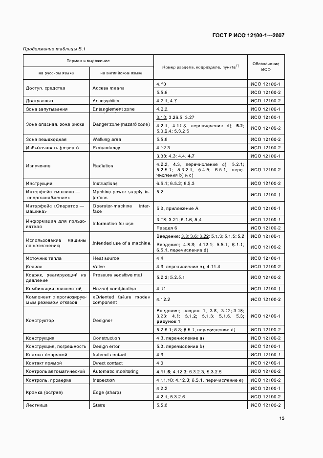 Страница 19 ГОСТ Р ИСО 12100-1-2007