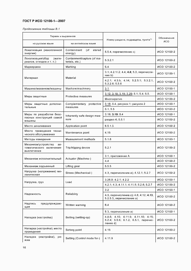 Страница 20 ГОСТ Р ИСО 12100-1-2007