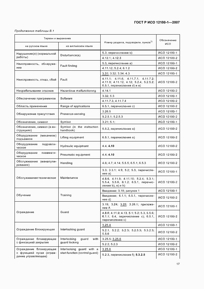 Страница 21 ГОСТ Р ИСО 12100-1-2007