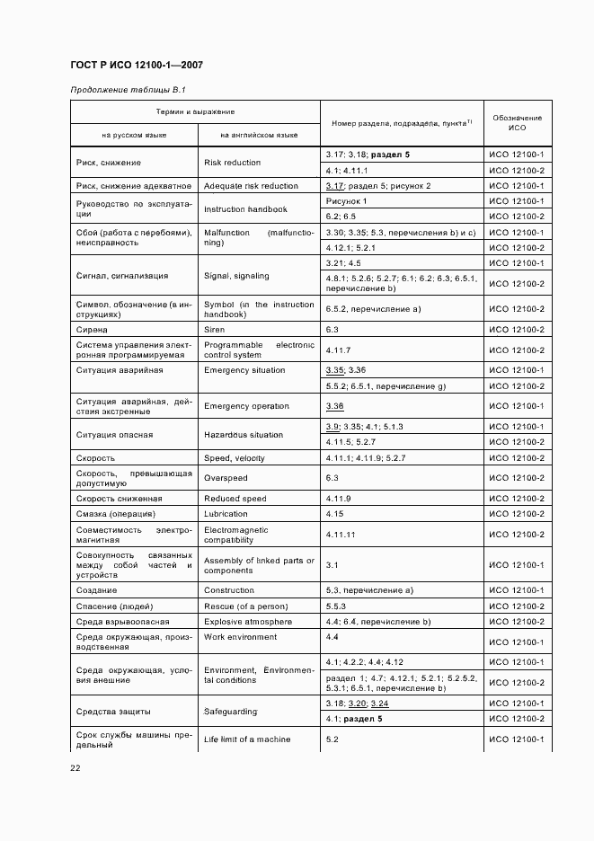 Страница 26 ГОСТ Р ИСО 12100-1-2007