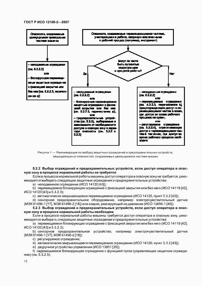 Страница 16 ГОСТ Р ИСО 12100-2-2007