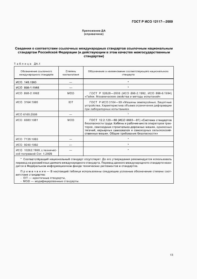 Страница 17 ГОСТ Р ИСО 12117-2009