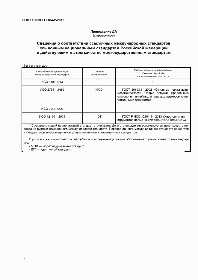 Страница 8 ГОСТ Р ИСО 12164-2-2013