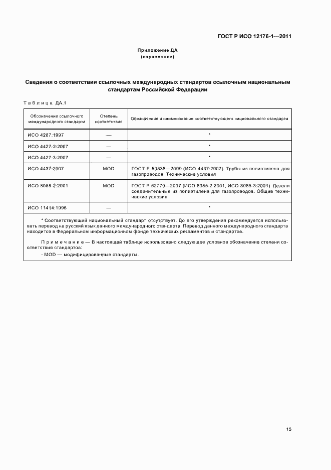 Страница 19 ГОСТ Р ИСО 12176-1-2011