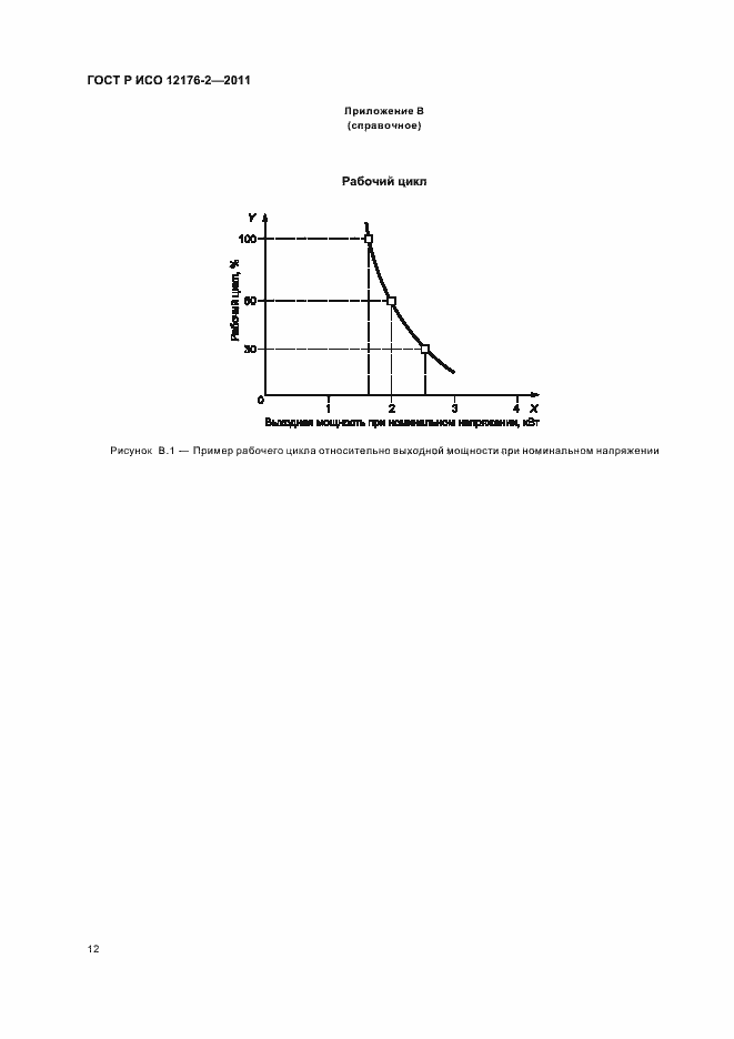 Страница 16 ГОСТ Р ИСО 12176-2-2011