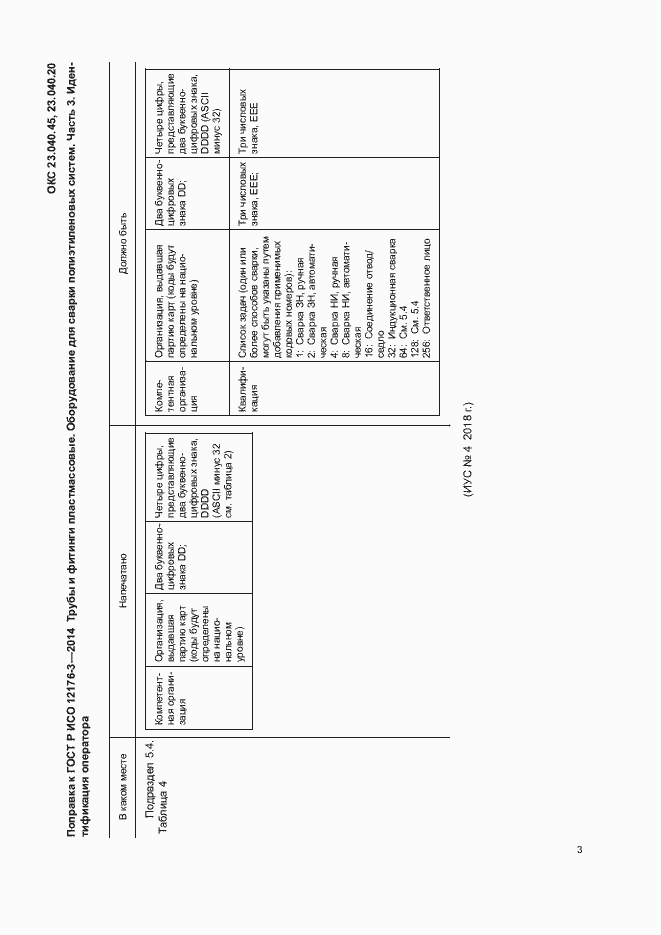 Приложение №1