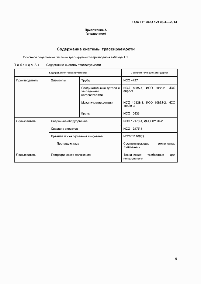 Страница 13 ГОСТ Р ИСО 12176-4-2014